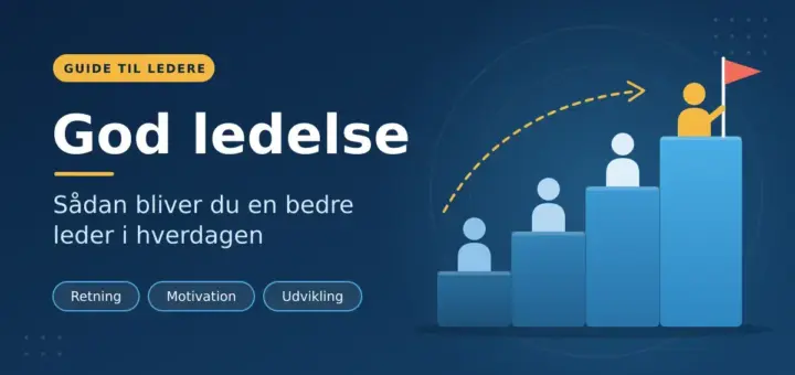 Illustration med teksten "God ledelse – Sådan bliver du en bedre leder i hverdagen", hvor tre teammedlemmer står på en stigende trappe op mod en leder med et flag på øverste trin.