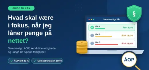 Grafik med teksten "Hvad skal være i fokus, når jeg låner penge på nettet?" ved siden af en bærbar computer, der sammenligner tre lån efter ÅOP, samt et lovskjold med paragraftegn, en møntstak og et forstørrelsesglas over ordet ÅOP.