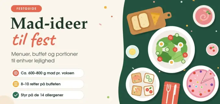 Illustration af et festbord set ovenfra med salatfad, brødbræt med ost, dip, canapéer og fødselsdagskage ved siden af teksten "Mad-ideer til fest" og tips om portioner, antal retter på buffeten og allergener.