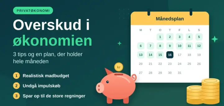 Grafik med teksten "Overskud i økonomien – 3 tips og en plan, der holder hele måneden", tre budgettips, en månedskalender, en sparegris og stakke af mønter på mørkegrøn baggrund.