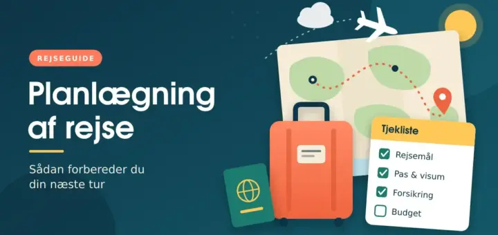 Illustration af rejseplanlægning med en kuffert, et pas, et kort med rejserute og en tjekliste over rejsemål, pas og visum, forsikring og budget ved siden af teksten "Planlægning af rejse – Sådan forbereder du din næste tur".